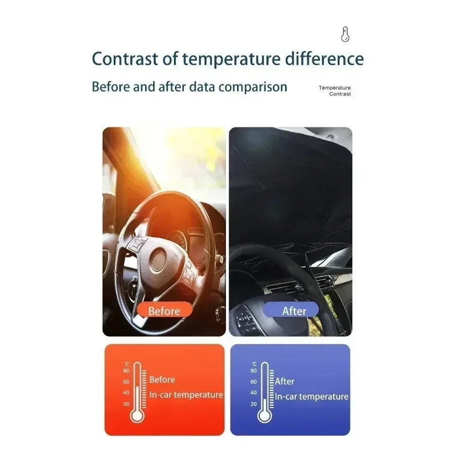 Car parasol sunshade – effective UV protection in summer