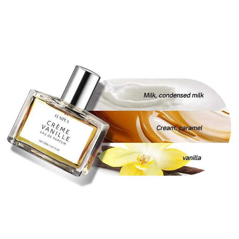 Parisisk unisex parfume med karamel, pistacie og kokosmælk